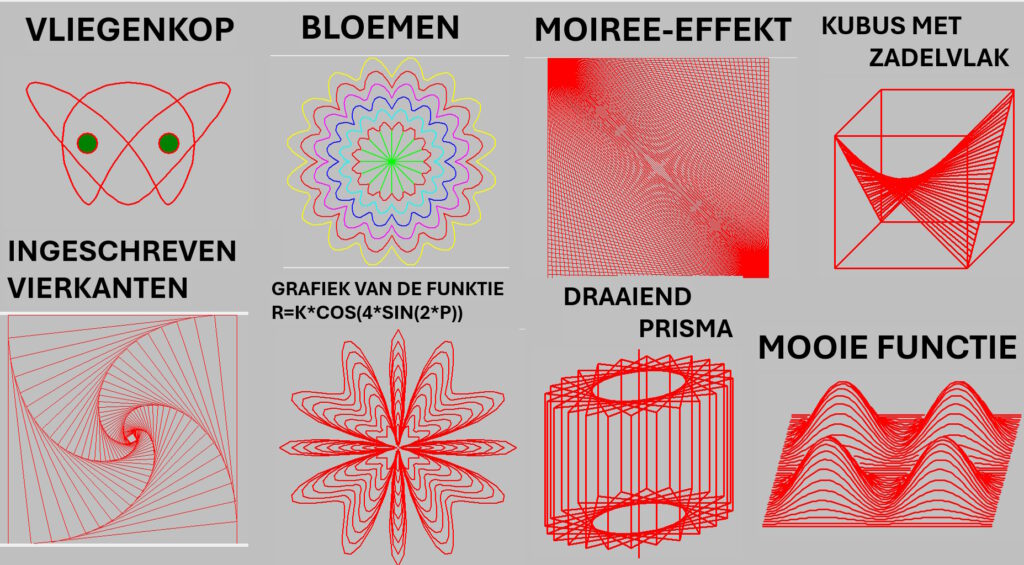 Bloemlezing van enkele functies